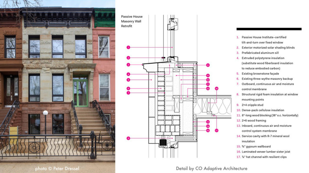 Architect Magazine Shares Five Details To Reduce Operational And Embodied Carbon Passive House Accelerator